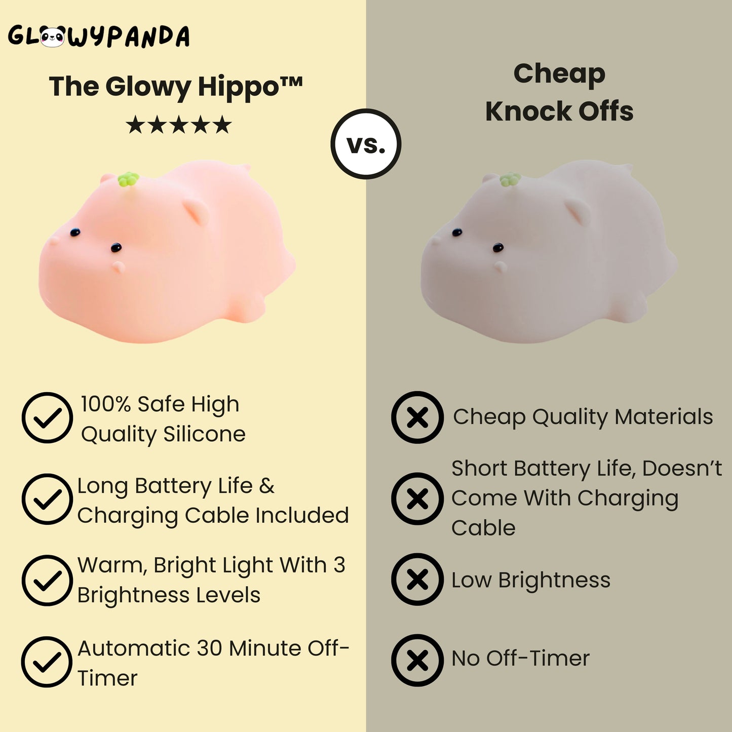 THE GLOWY HIPPO™ - GlowyPanda