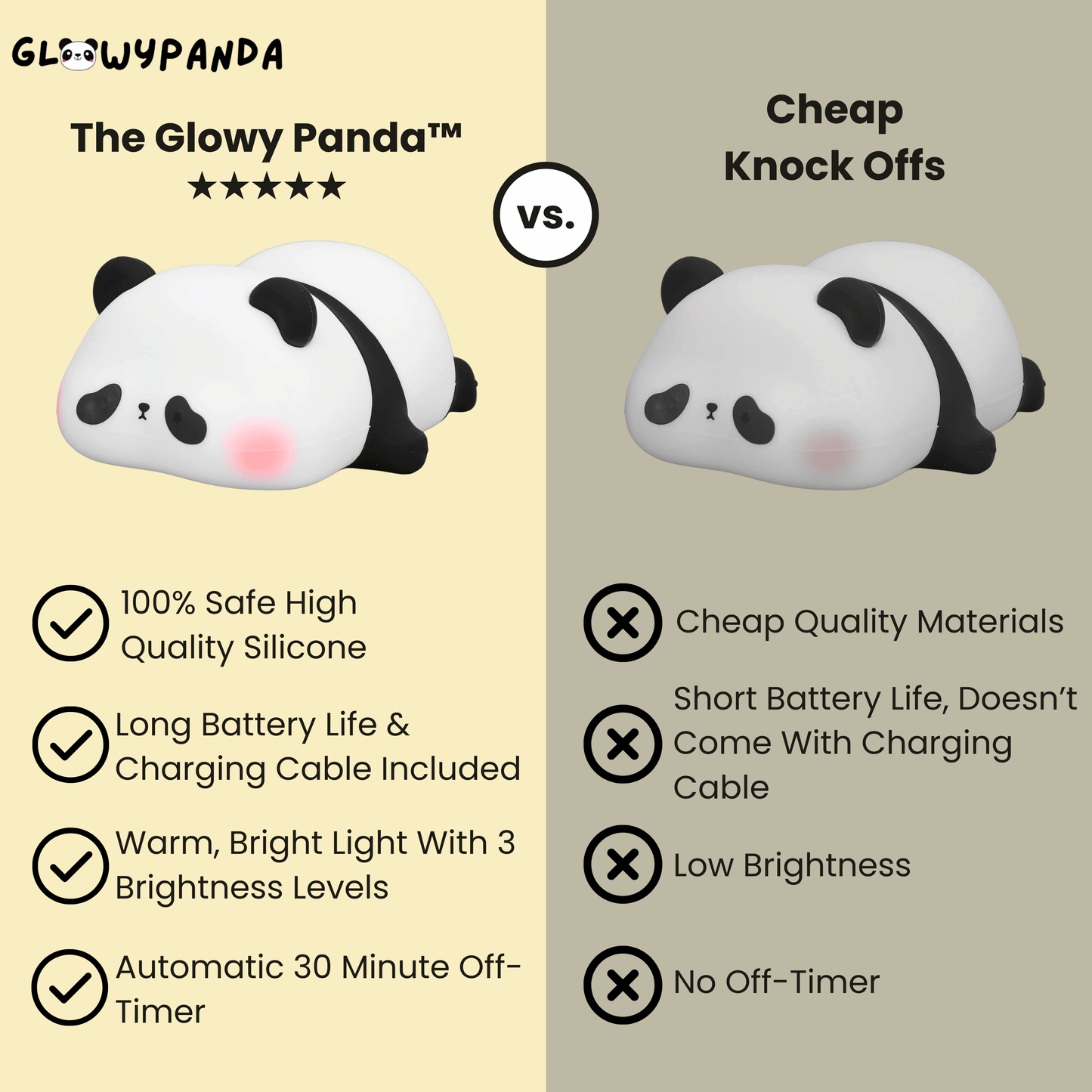 THE GLOWY PANDA™ - GlowyPanda