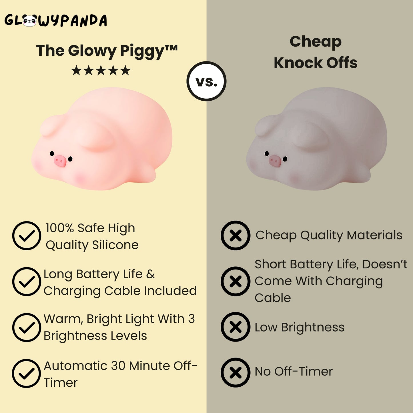 THE GLOWY PIGGY™ - GlowyPanda